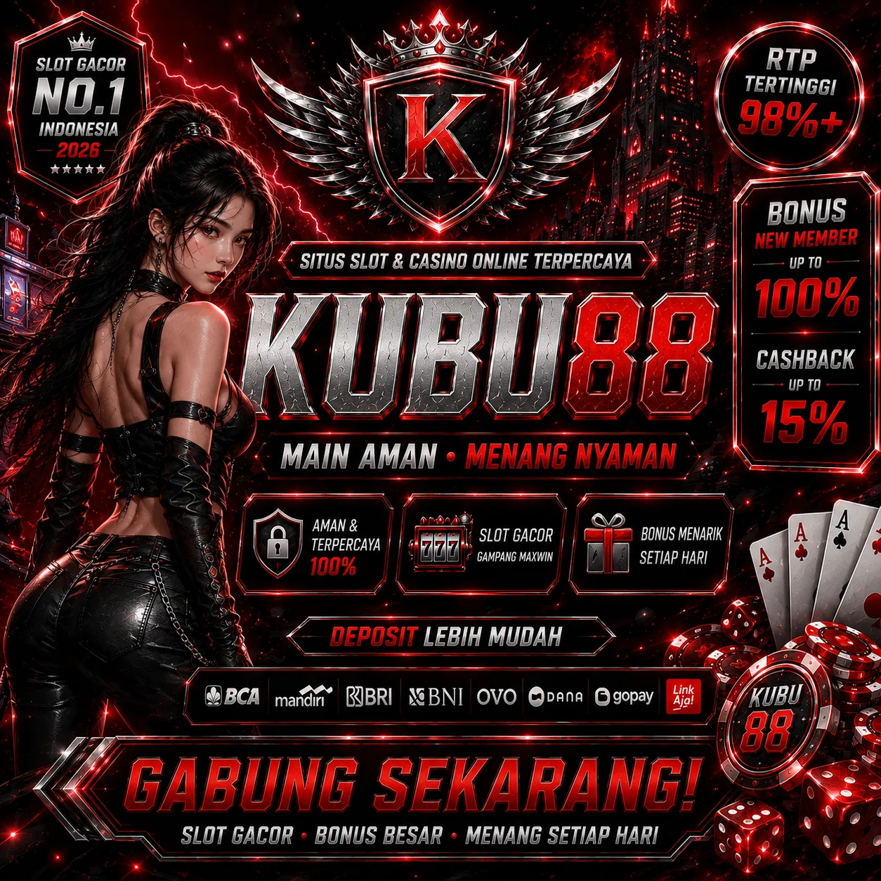 KUBU88Banner